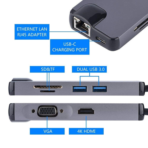 8-in-1 USB-C Hub with HDMI, VGA, LAN & SD Reader