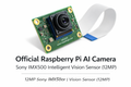 Raspberry Pi AI Camera – Sony IMX500 Intelligent Vision Sensor
