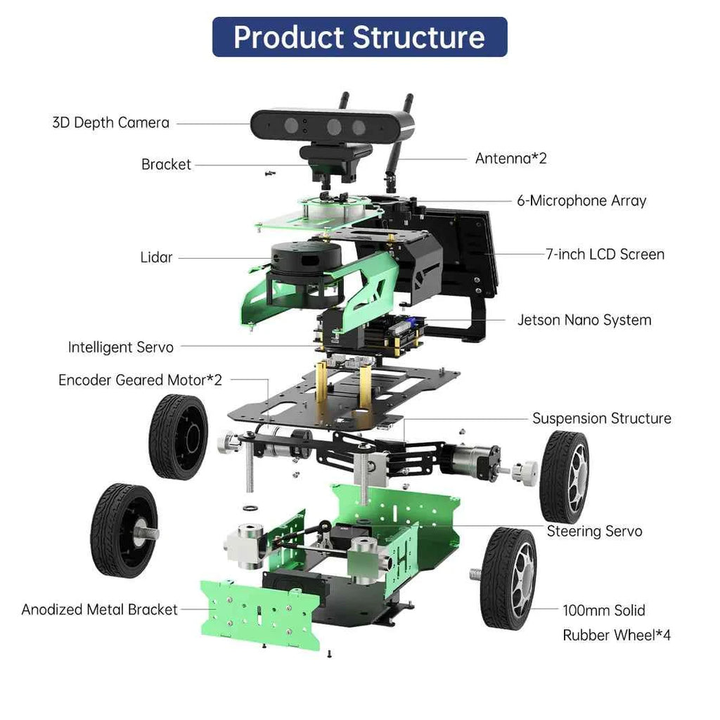 JetAcker Jetson Nano Based ROS Robot Car with Ackerman Structure