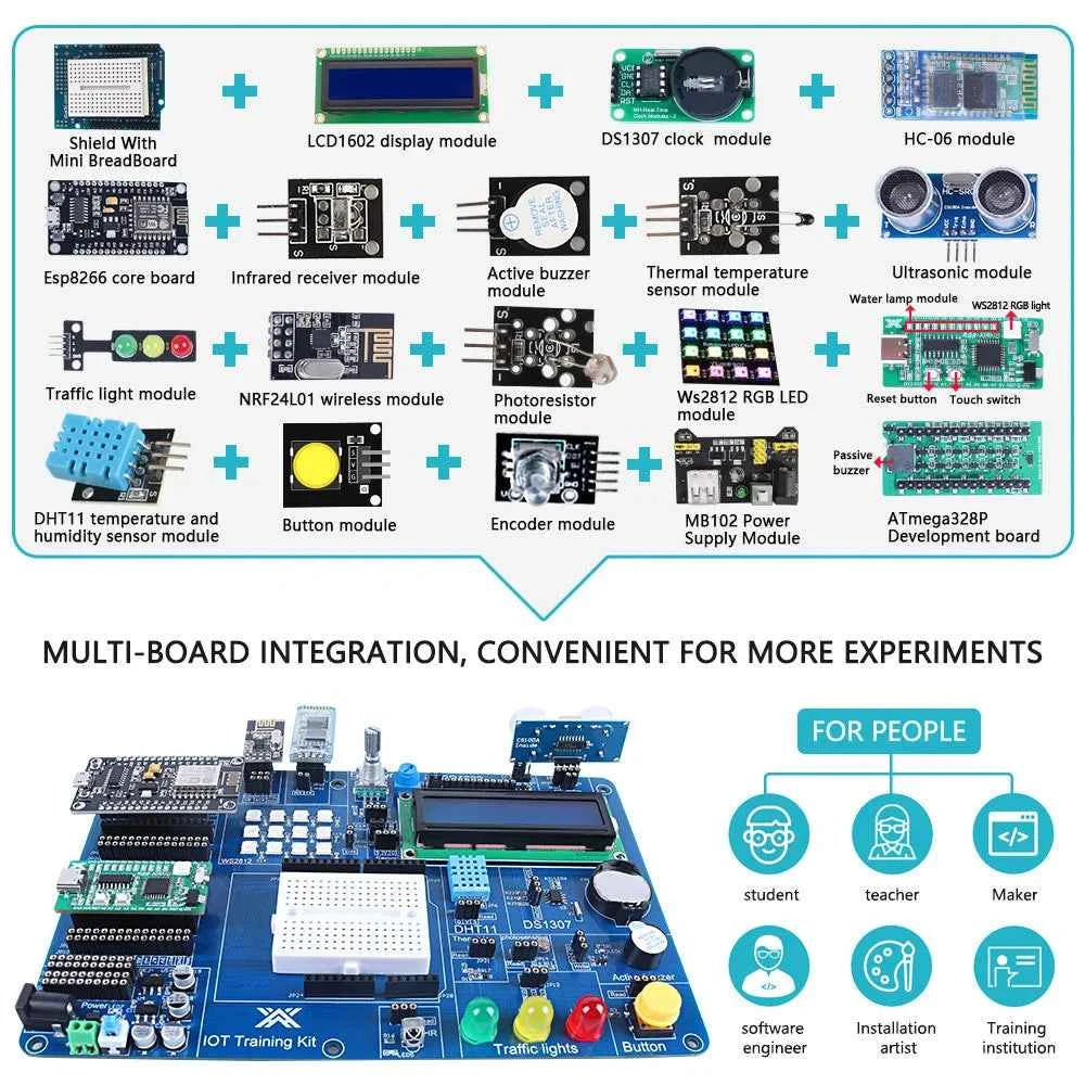 IOT Trainer Kit- Professional DIY IOT and Electronics Learning KIT